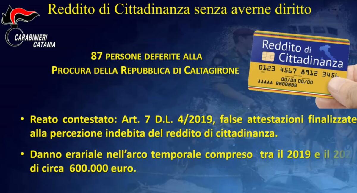 Reddito di Cittadinanza: i Carabinieri di Caltagirone e Palagonia denunciano 87 indebiti percettori, metà di loro già noti alle Forze dell'Ordine per vari reati - 