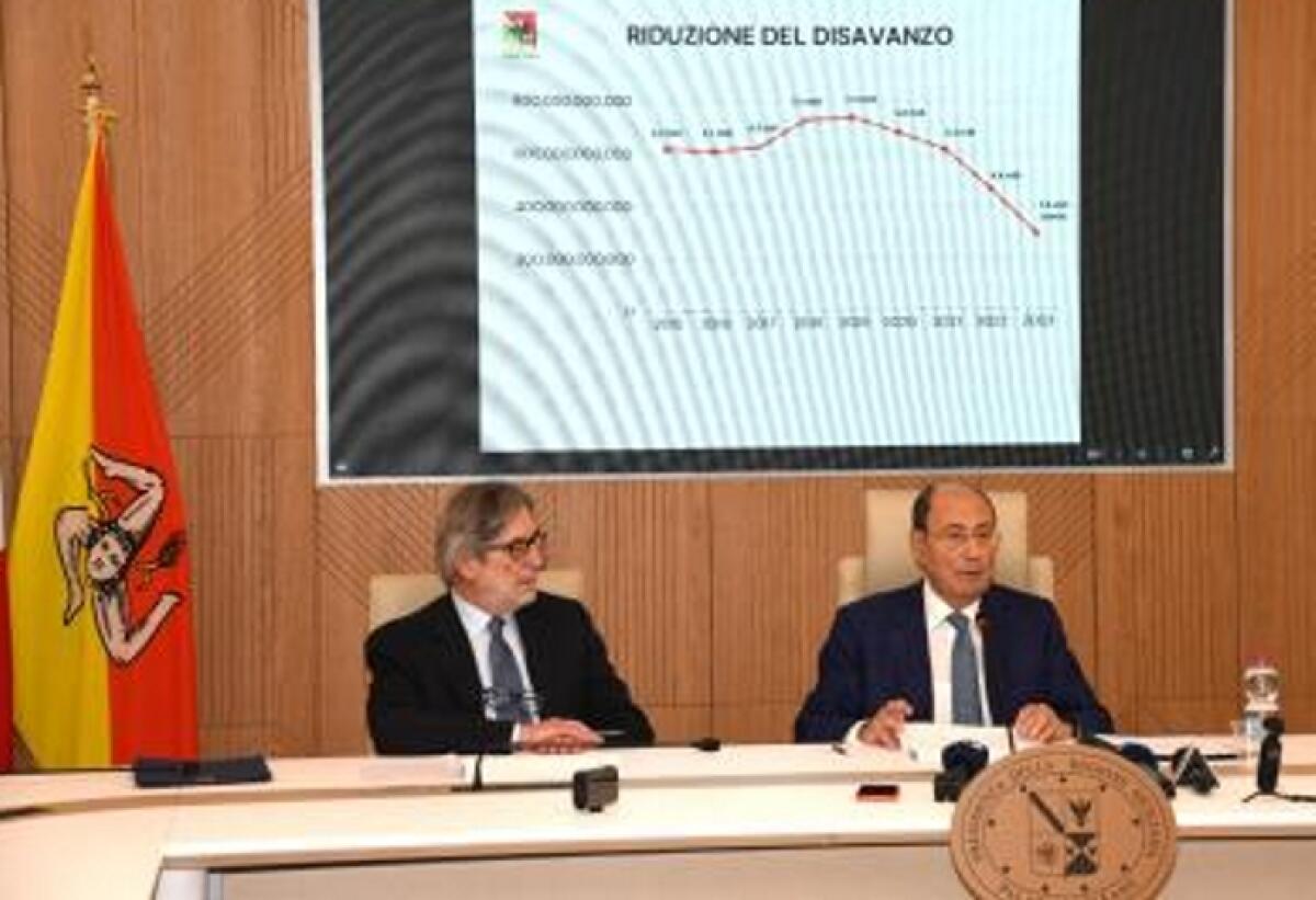Regione Siciliana: il bilancio del primo anno di attività del governo Schifani - 